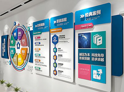 大邑企业文化墙内容对员工有什么影响？